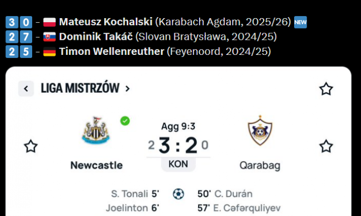 Mateusz Kochalski przeszedł do HISTORII LIGI MISTRZÓW jako...